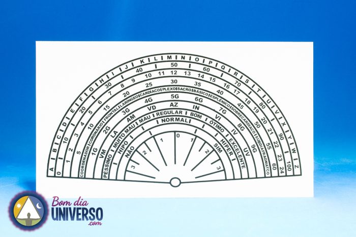 FENOLITE E COBRE RELOGIO RADIESTÉSICO